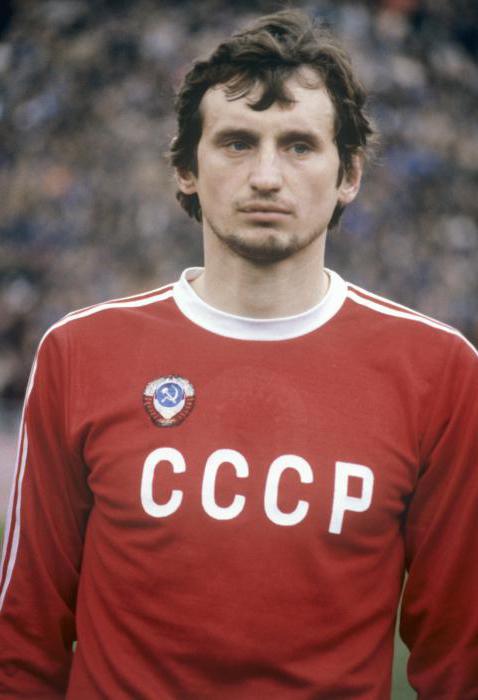 Yuri Gavrilov