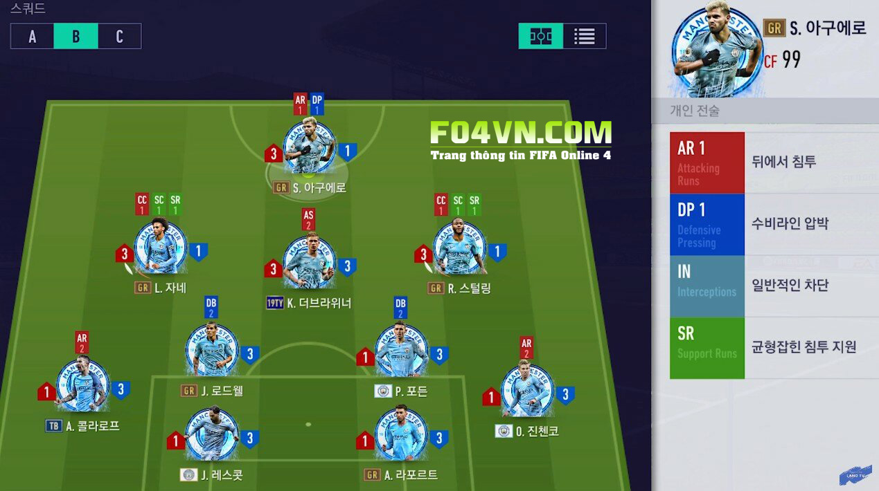 Sơ đồ 4-2-3-1 : Tấn công tổng lực - Trang REVIEW - TIN TỨC - FIFA...