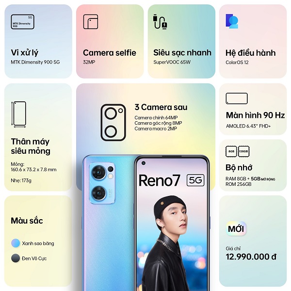 Sơ lược về các dòng điện thoại OPPO Reno từ xưa đến nay