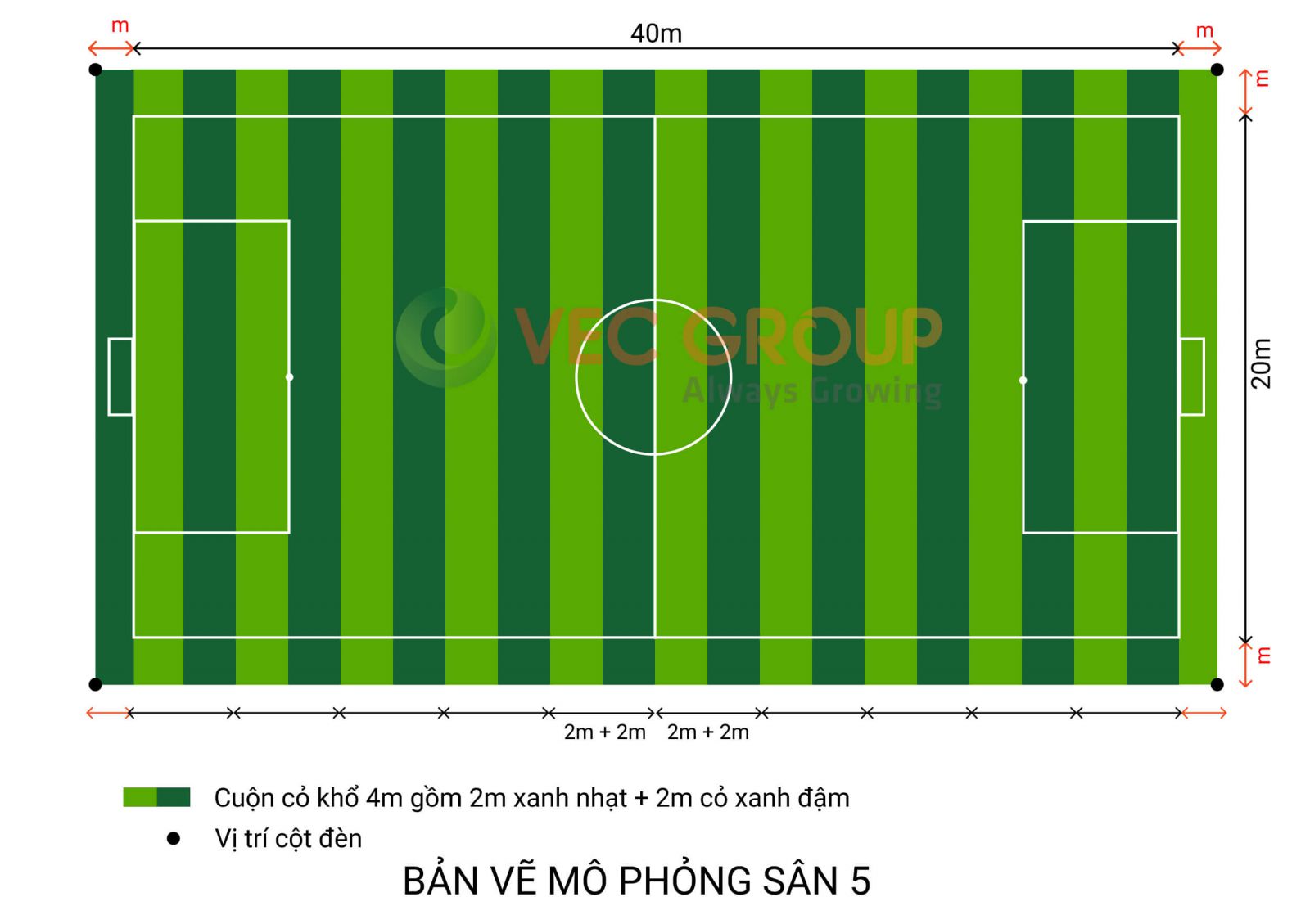 Kích thước sân cỏ nhân tạo 5 người chuẩn FIFA