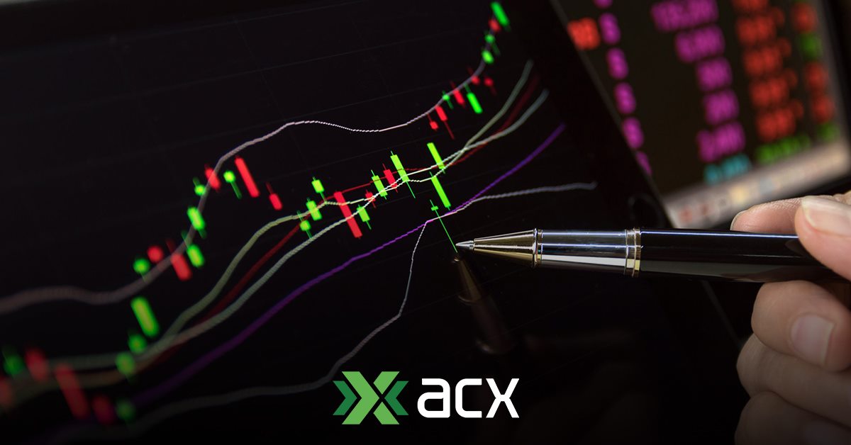 Sàn ACX FX Cộm Cán Có Vấn Đề Gì? Dính Lừa Đảo Là Sao?