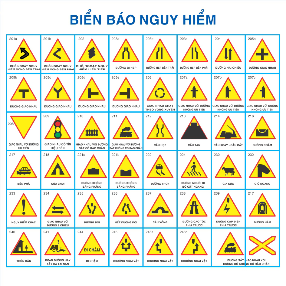 Biển báo giao thông nhỏ