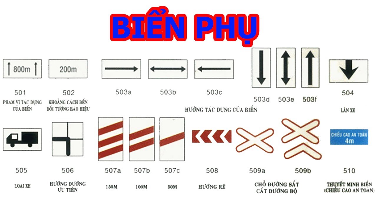 Biển báo giao thông nhỏ