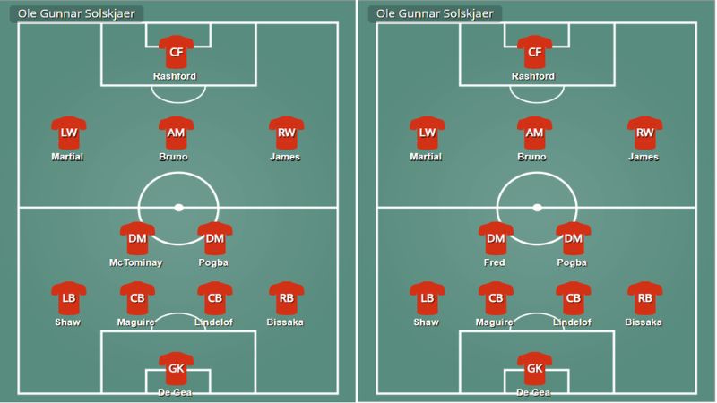 Sơ đồ 4-1-2-3 FO4: Hướng dẫn triển khai chiến thuật chi tiết
