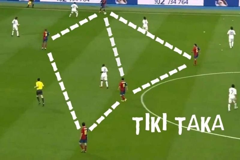 Tiki Taka là gì? - Nghệ thuật tuyệt đỉnh của bóng đá