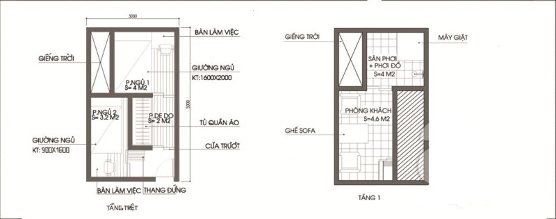 Diện tích và kích thước xây dựng - Giấy Phép Xây Dựng