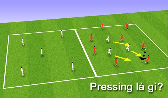 Pressing Là Gì? ⚡ Hướng Dẫn Cách Thoát Pressing Hiệu Quả