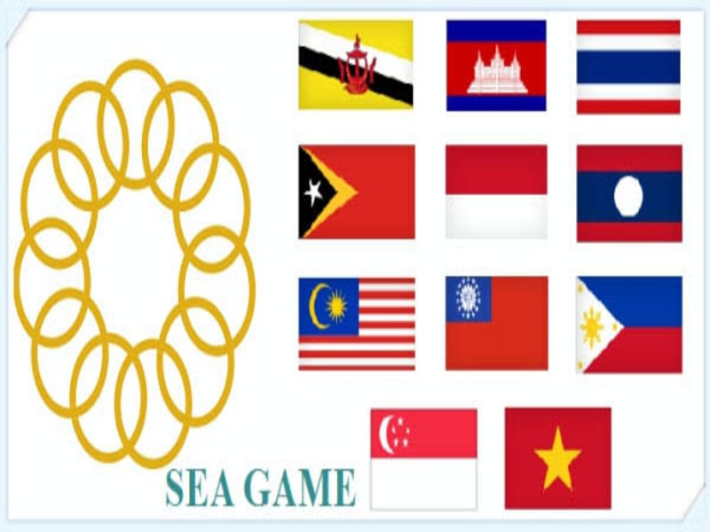 Trò chơi trên biển là gì? Tìm hiểu thêm về Sea Game - mp3motivators.com