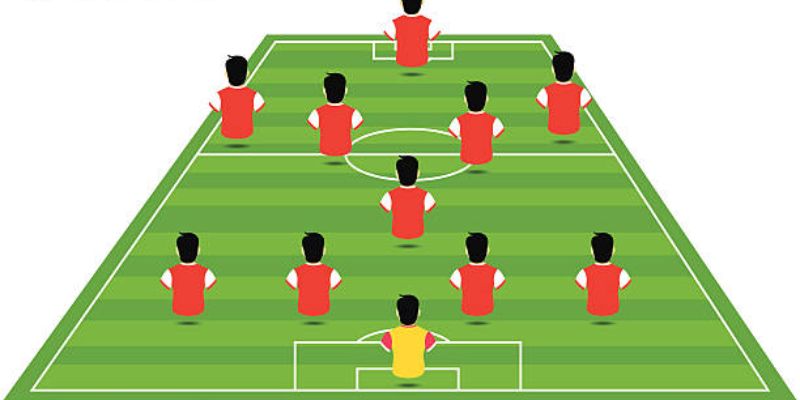 Sơ Đồ Bóng Đá 4-1-4-1: Cách Tổ Chức Và Ưu, Nhược Điểm