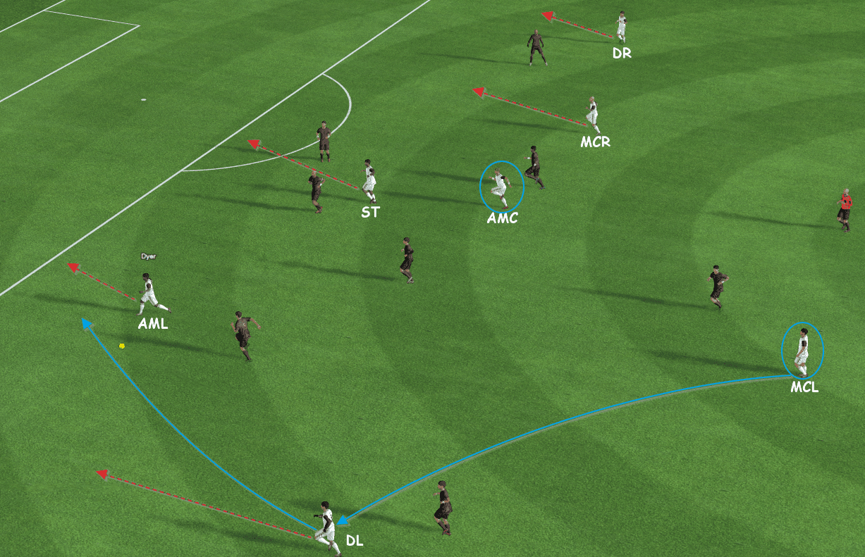 Sơ đồ chiến thuật Darren's Dynamic 4-2-3-1 | Football Manager Vietnam