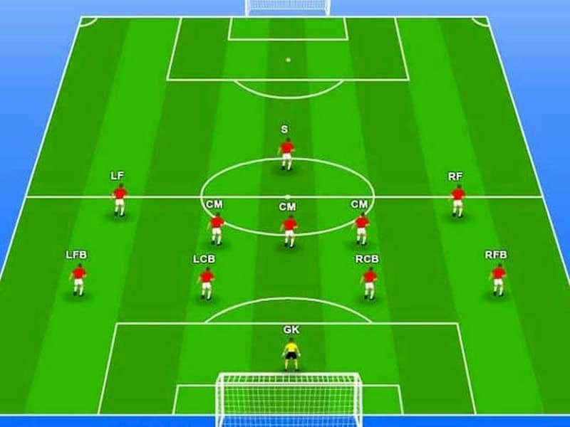 Sơ đồ chiến thuật 4-5-1 là gì? Ưu điểm và nhược điểm của sơ đồ 4-5-1