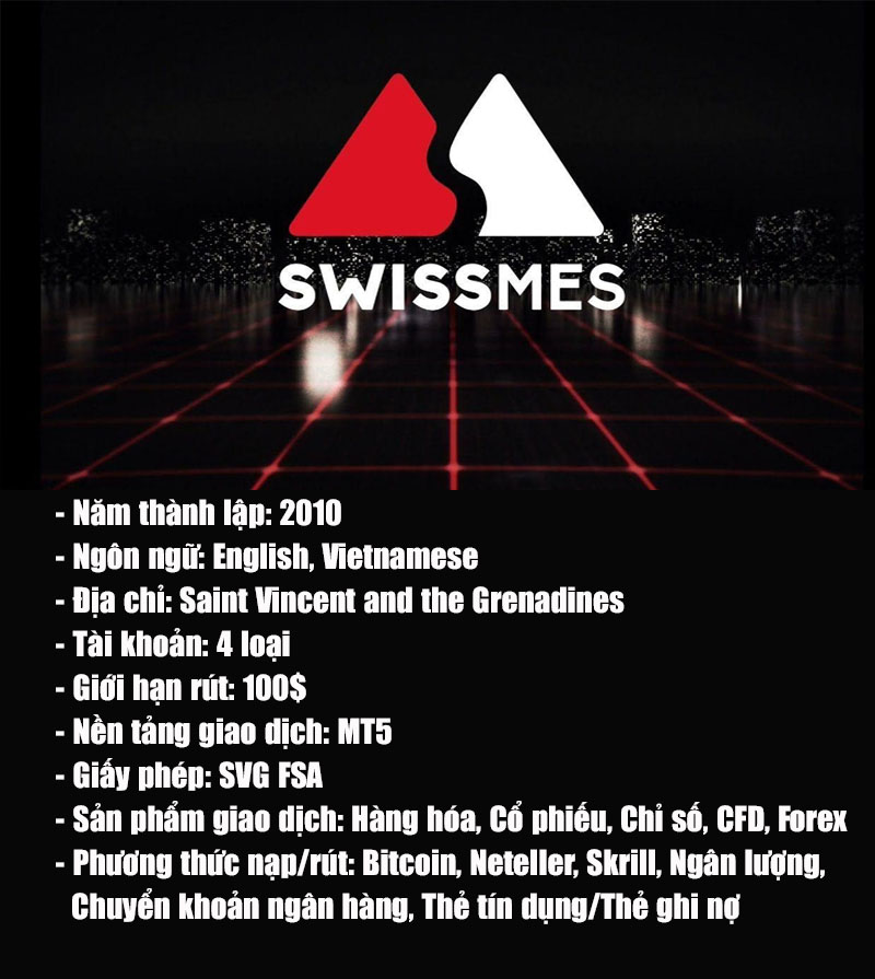 Một số về sàn Swissmes